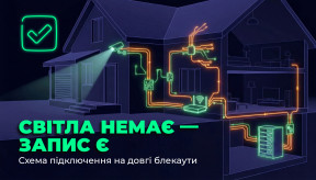ДБЖ для відеоспостереження: як забезпечити 4–8 годин автономності