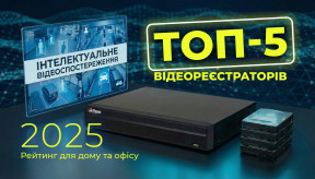 ТОП-5 відеореєстраторів 2025 року: Рейтинг найкращих моделей для дому та офісу