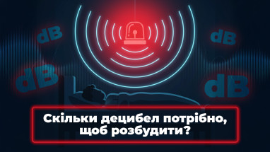 SPL сирени: скільки децибел потрібно для сигналізації, щоб вона реально розбудила?