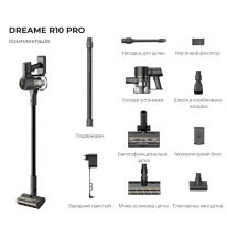 Вертикальний + ручний пилосос (2в1) Dreame R10 Pro (VTV41B)