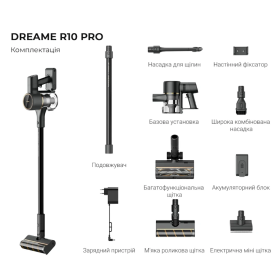 Вертикальный + ручной пылесос (2в1) Dreame R10 Pro (VTV41B)
