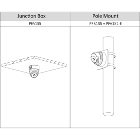 Dahua Technology HAC-T1A11P - 1 Мп купольна HDCVI відеокамера зображення