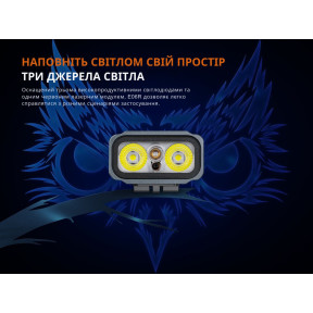 Ліхтар наключний Fenix E06R сірий купити