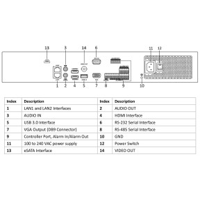 Hikvision iDS-7716NXI-I4/16S(B) - 16-канальный сетевой видеорегистратор DeepinMind фото