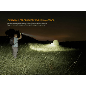 Ліхтар ручний Fenix LD45R купити