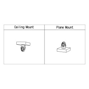 Dahua Technology DH-SD-H4C-0400B (4 мм) - 4 Мп сетевая Wi-Fi PT-камера - фото №13 Dahua Technology DH-SD-H4C-0400B (4 мм) - 4 Мп сетевая Wi-Fi PT-камера купить