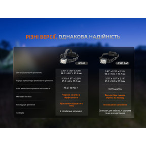 Ліхтар налобний Fenix HP35R SAR з вогнетривкою пов'язкою купити