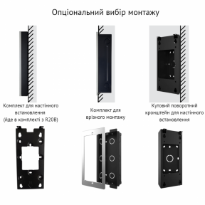 П'ятиабонентна панель виклику AKUVOX R20B зображення