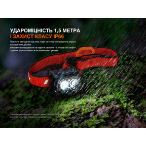 Ліхтар налобний Fenix HL18R-T V2.0 білий купити