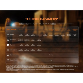 Ліхтар наключний Fenix E06R сірий купити