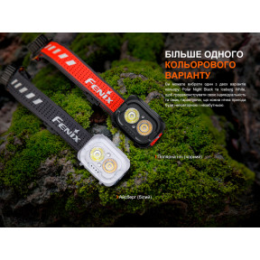 Ліхтар налобний Fenix HL18R-T V2.0 чорний Ціна
