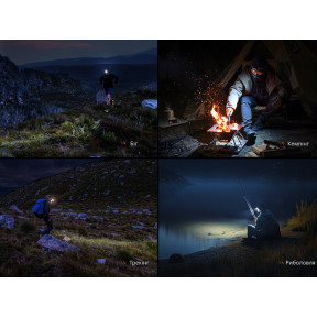 Ліхтар налобний Fenix HL12R V2.0 сірий купити