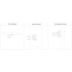 Dahua Technology DH-IPC-PFW3849S-A180-AS-PV - Сетевая 2x4MP камера TiOC Duo Splicing WizSense купить