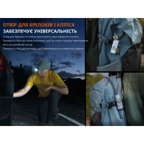 Ліхтар наключний Fenix E06R сірий фото