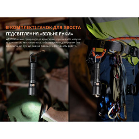 Ліхтар професійний Fenix WF25RM з магнітною зарядкою купити