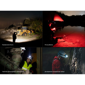 Ліхтар налобний Fenix HL45R LED з безконтактним датчиком купити