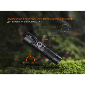 Ліхтар ручний Fenix LD45R купити