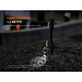 Ліхтар налобний Fenix HL45R LED з безконтактним датчиком купити