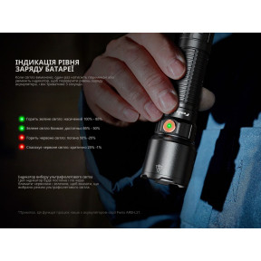 Ліхтар професійний Fenix WF25RM з магнітною зарядкою купити