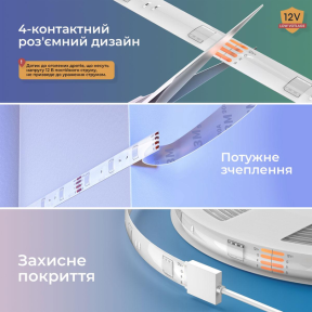 Meross MSL320CHK(EU)-10M - Світлодіодна стрічка фото