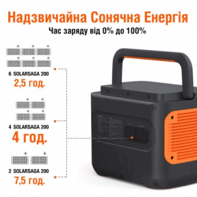 Зарядна станція Jackery Explorer 2000 Pro EU зображення
