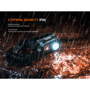 Ліхтар налобний Fenix HL45R LED з безконтактним датчиком купити