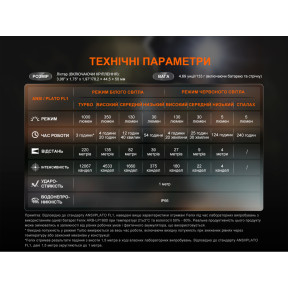 Ліхтар налобний Fenix HL45R LED з безконтактним датчиком купити