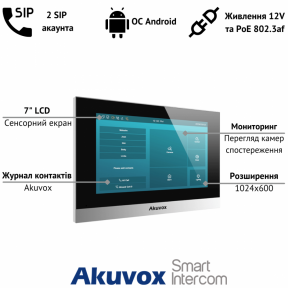 SIP домофон AKUVOX C315S - фото №14 SIP домофон AKUVOX C315S купить