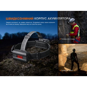 Ліхтар налобний Fenix HP35R SAR з вогнетривкою пов'язкою купити