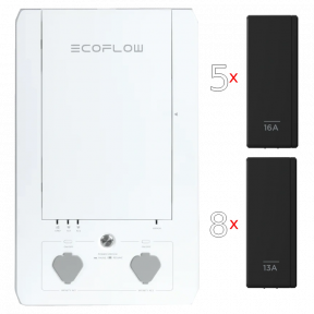 Набір панель + реле EcoFlow Smart Home Panel Combo купити