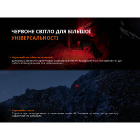 Ліхтар налобний Fenix HL12R V2.0 сірий Ціна