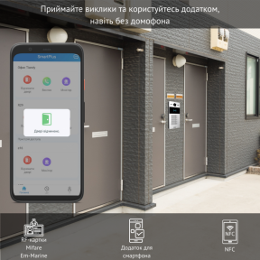 П'ятиабонентна панель виклику AKUVOX R20B купити