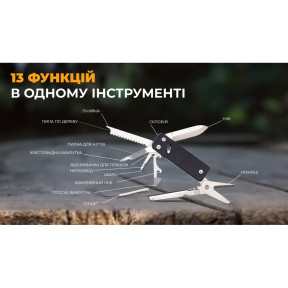 Мини мультитул Roxon KS2E, черный купить