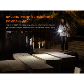 Ліхтар наключний Fenix E06R сірий купити