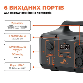 Kraft KPS-1200PX (PGH1000P-S) - Портативне джерело живлення зображення