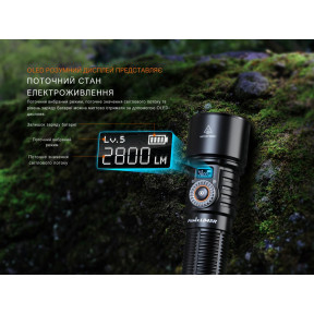 Ліхтар ручний Fenix LD45R купити