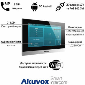 SIP домофон AKUVOX C315W купить
