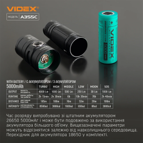 VIDEX VLF-A355C 4000Lm 5000K - Портативний світлодіодний ліхтарик Ціна
