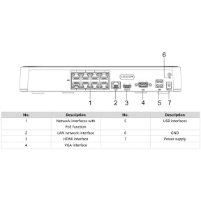 Hikvision DS-7108NI-Q1/8P(D) - 8-канальний мережевий PoE-відеореєстратор в Украине