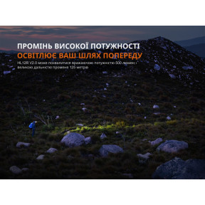 Ліхтар налобний Fenix HL12R V2.0 фіолетовий купити