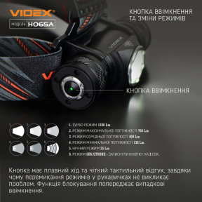 VIDEX VLF-H065A 1200Lm 5000K - Налобный светодиодный фонарик Цена