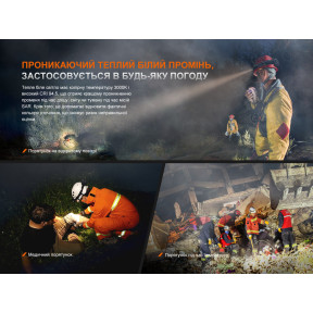 Ліхтар налобний Fenix HP35R SAR з вогнетривкою пов'язкою купити