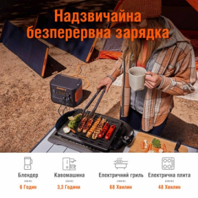 Зарядна станція Jackery Explorer 2000 Pro EU фото
