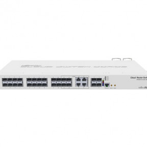 24-портовий комутатор MikroTik CRS328-4C-20S-4S+RM