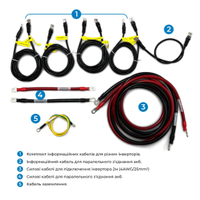 Dyness DL5.0C (5.12 кВт·г / 51.2 В) - Акумуляторний блок - фото №4 Dyness DL5.0C (5.12 кВт·г / 51.2 В) - Акумуляторний блок фото