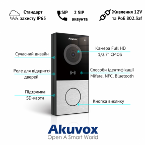 Вызывная интерком-панель AKUVOX E12S - фото №14 Вызывная интерком-панель AKUVOX E12S купить