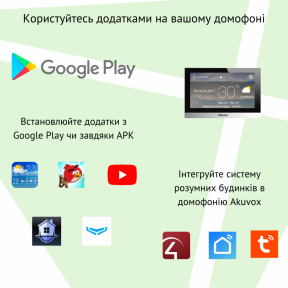 SIP домофон AKUVOX C315S - фото №11 SIP домофон AKUVOX C315S купить