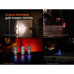 Ліхтар наключний Fenix E06R бірюзовий купити