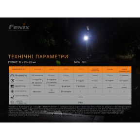 Ліхтар ручний Fenix MINI-LITE купити