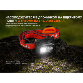 Ліхтар налобний Fenix HL18R-T V2.0 чорний купити